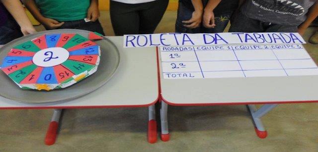 Divertidas Actividades Matem Ticas Usando La Ruleta De N Meros