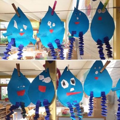 Ideas for World Water Day Decorations - Preschool and Primary - Aluno On