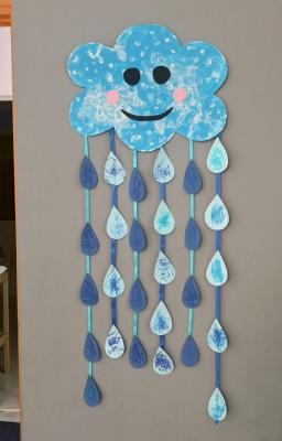 Ideas for World Water Day Decorations - Preschool and Primary - Aluno On