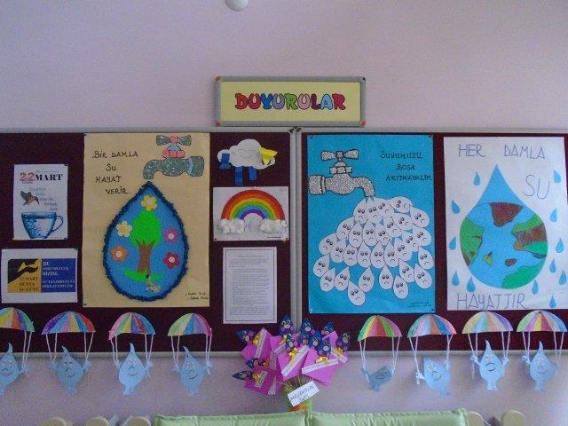 26 World water day for kindergarten - Preschool and Primary - Aluno On