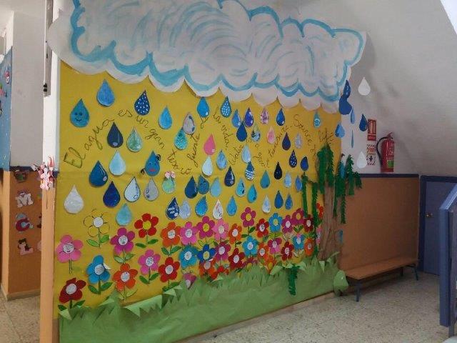 26 World water day for kindergarten - Preschool and Primary - Aluno On