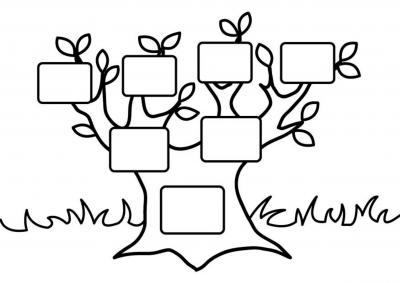 Dibujos de árboles genealógicos para colorear - Preescolar y Primaria -  Alumno On