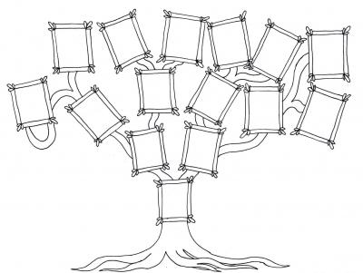 Family tree coloring pages - Preschool and Primary - Aluno On