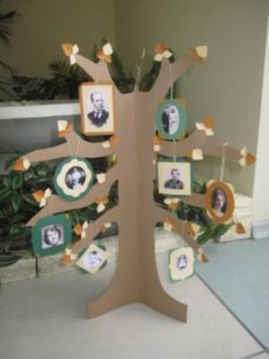 Family Day ideas - Preschool and Primary - Aluno On