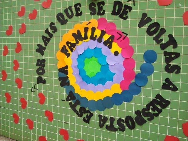 32 Murais para o dia da família - Educação Infantil - Aluno On