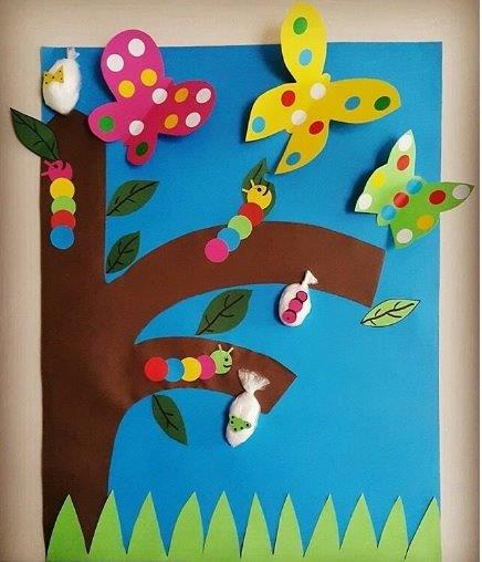 34 Life of cycle butterfly crafts - Preschool and Primary - Aluno On