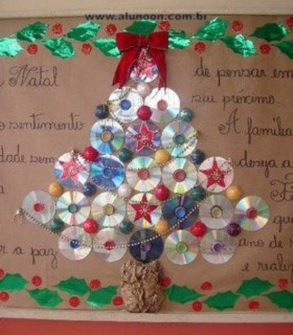 30 Ideias de Árvores de Natal - Educação Infantil - Aluno On