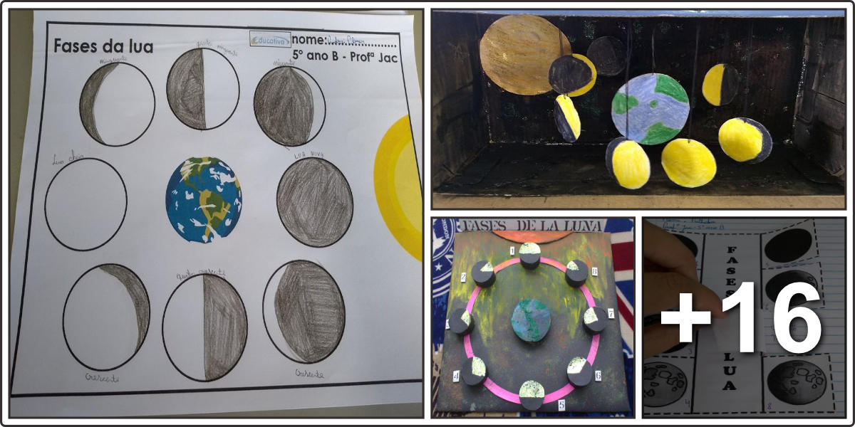 Moon phases activities