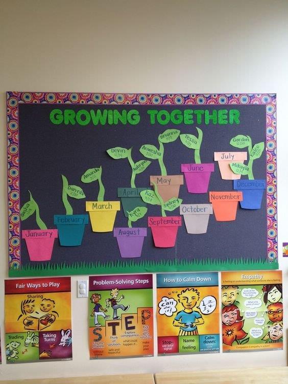 28 Classroom decorating ideas for kindergarten - Preschool and Primary ...