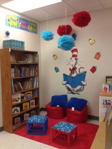 28 Classroom decorating ideas for kindergarten - Preschool and Primary