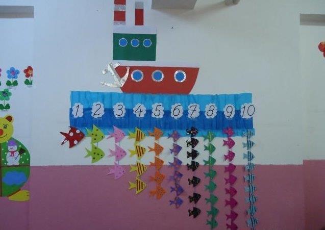 caos Celebridad Envío 30 Number decoration ideas for classroom - Preschool and Primary - Aluno On