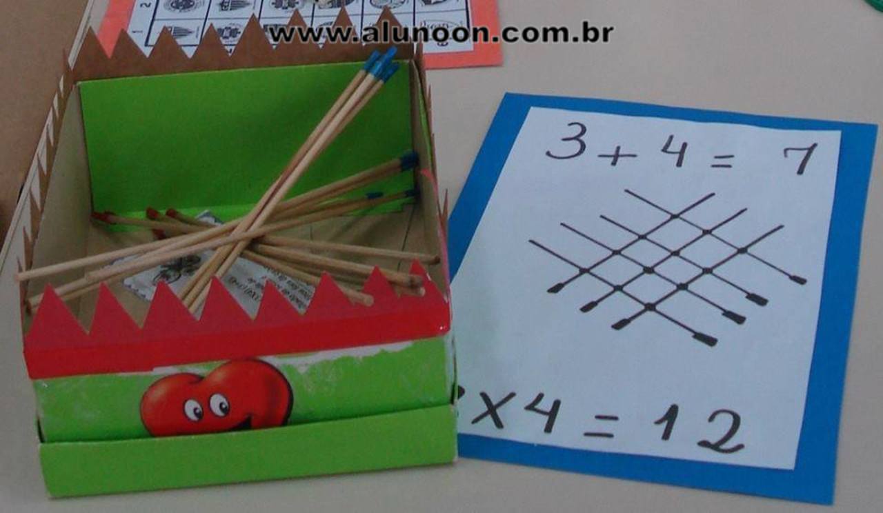 30 Ideias Para Trabalhar Matemática Educação Infantil E Fundamental Aluno On 0935