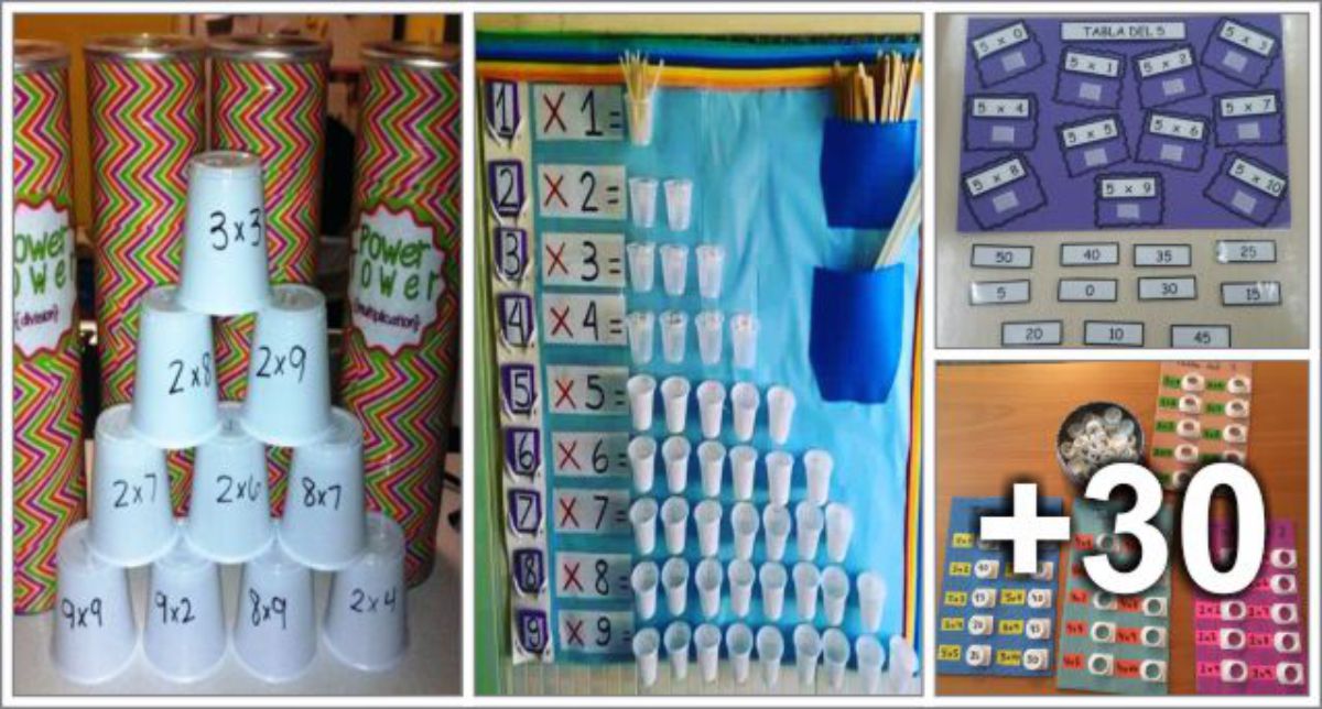 34 Multiplication tables activities and crafts
