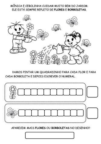 Desenho da Primavera para Colorir: Imagens para Educação Infantil